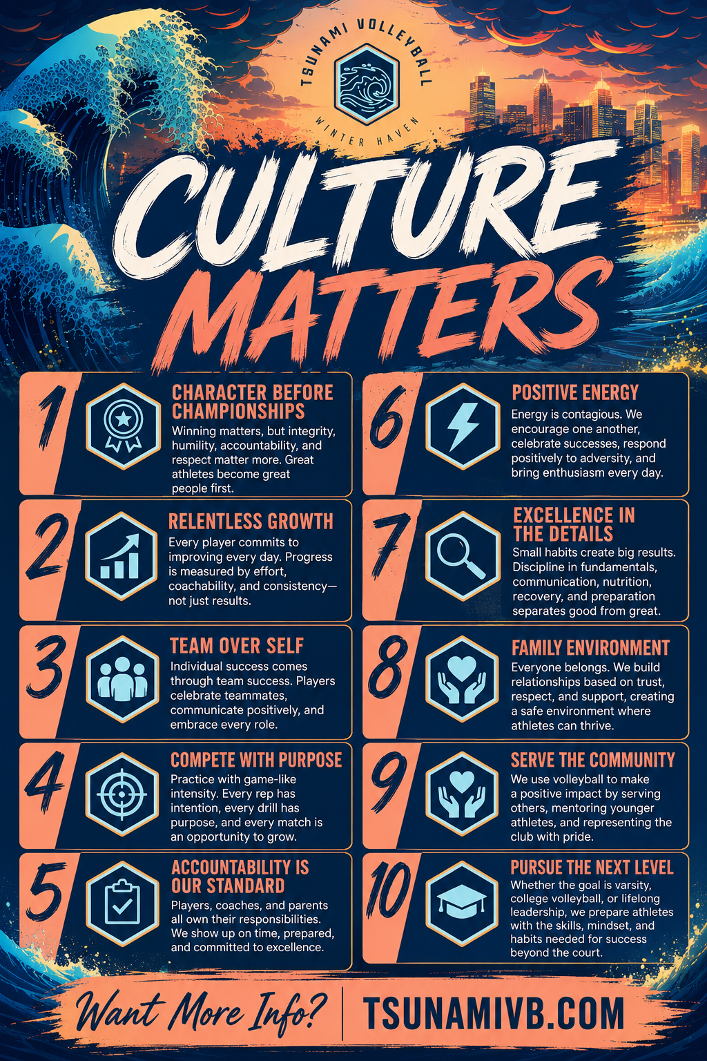 Culture Matters: Tsunami Volleyball Club's ten culture pillars flyer